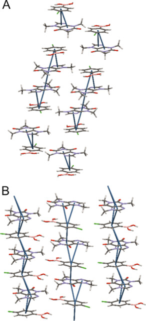 Supramolecular packing of two different polymorphs.