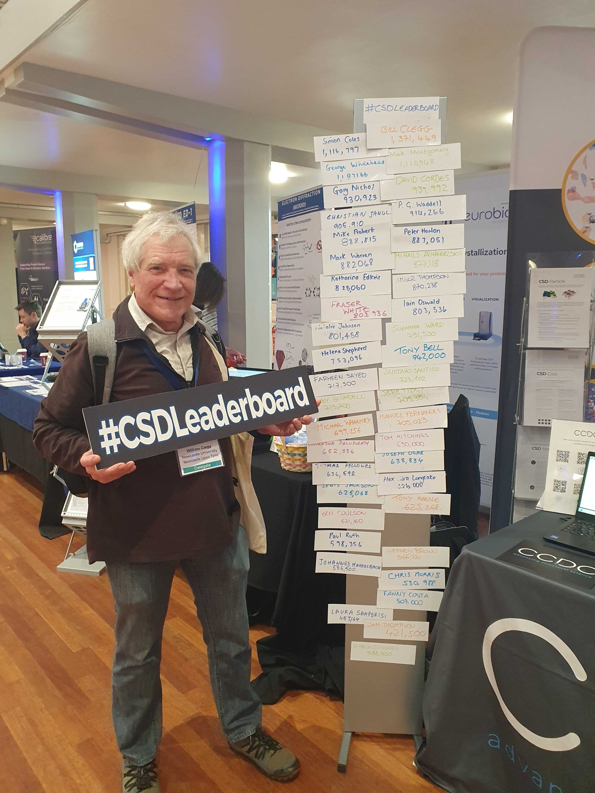 Bill Clegg At the CSD Leaderboard