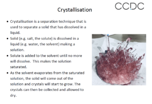crystallization teaching module