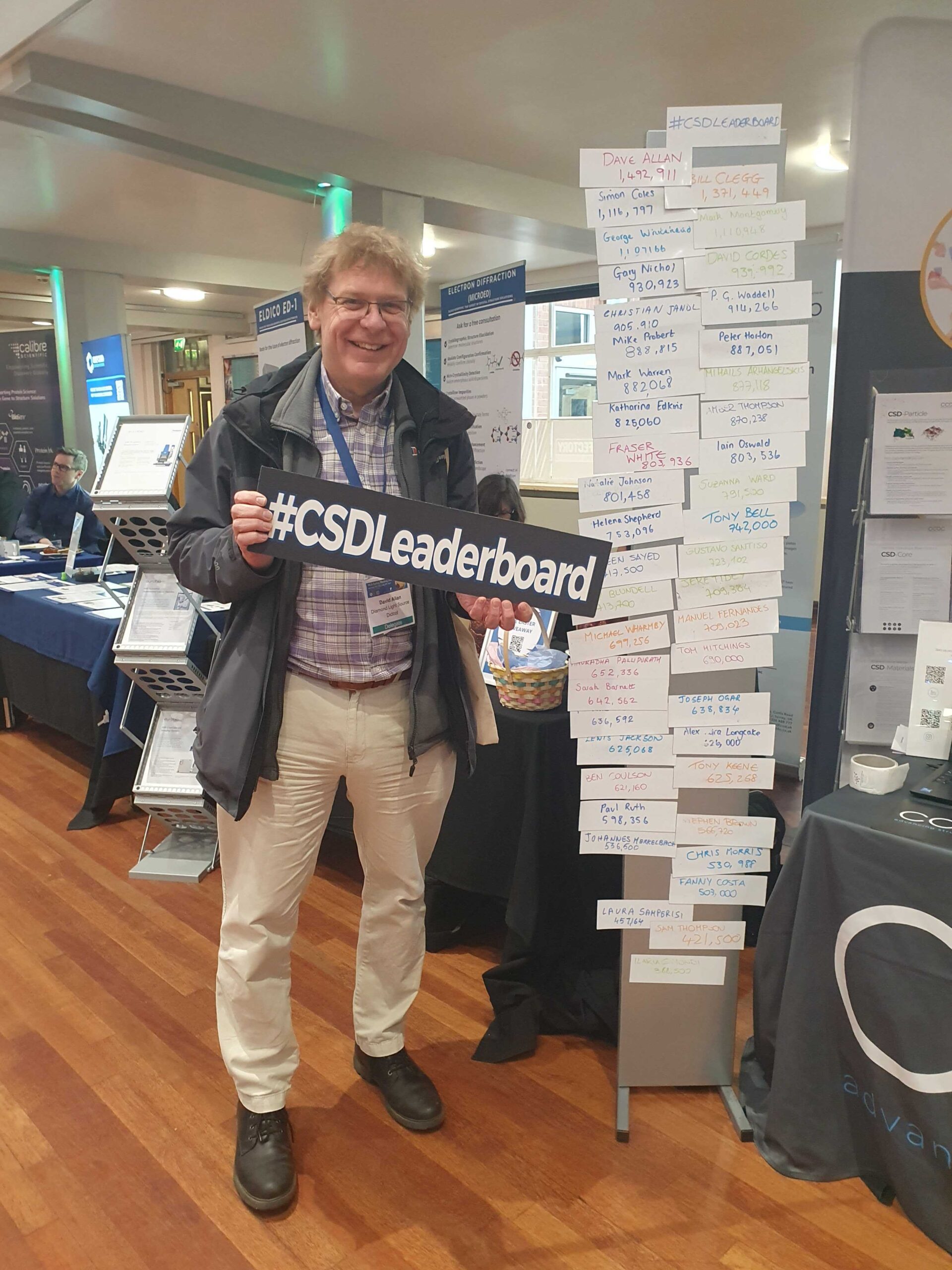 Dave Allan at the CSD Leaderboard