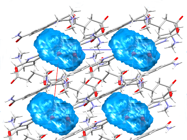 Crystal packing displaying space occupied by water molecules CSD REFCODE: MEXSEP DOI: 10.5517/cc10ck42