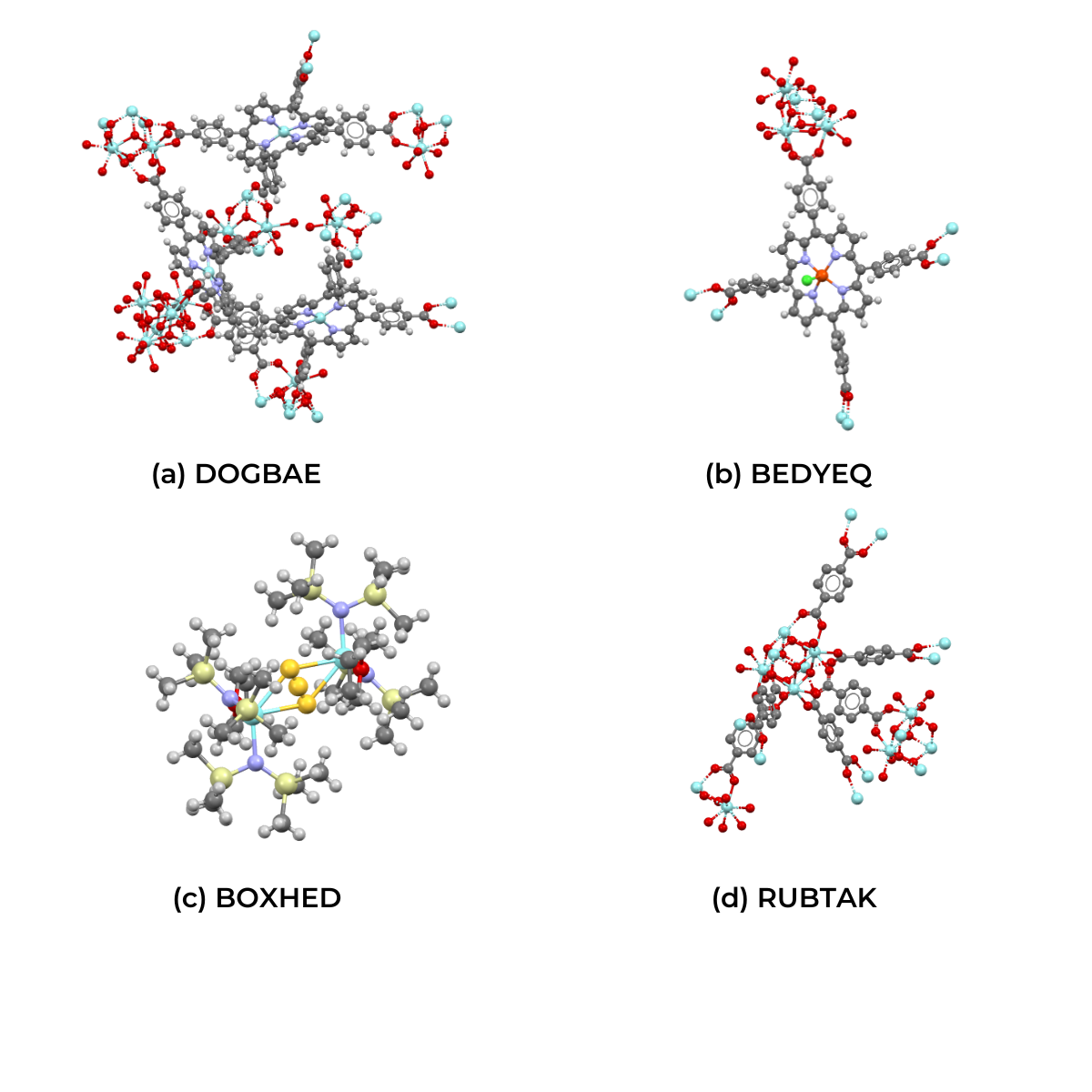 CSD in Action Augmented Reality Visualization Brings ZrOxide MOFs for
