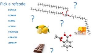 resource preview showing refcodes plus images of chocolate, lemons, medication and several structures.