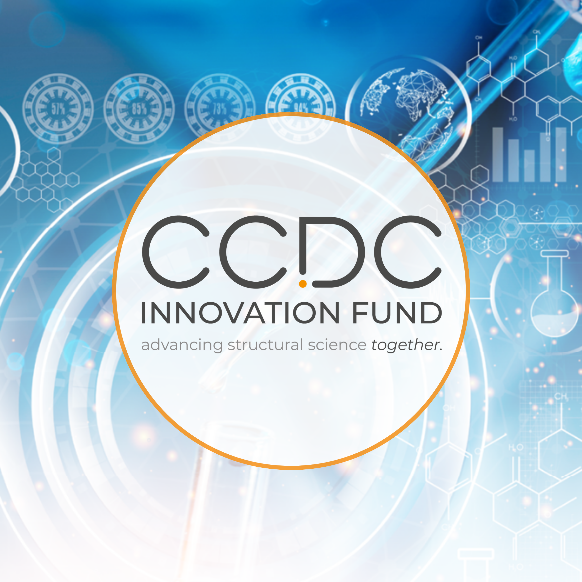 CCDC innovation fund logo on chemistry background