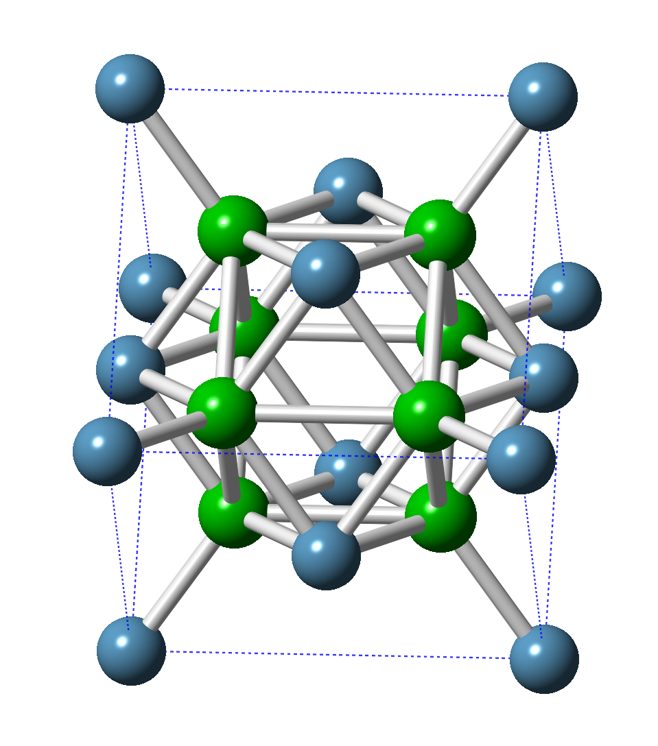 Fluorine Atomic Structure
