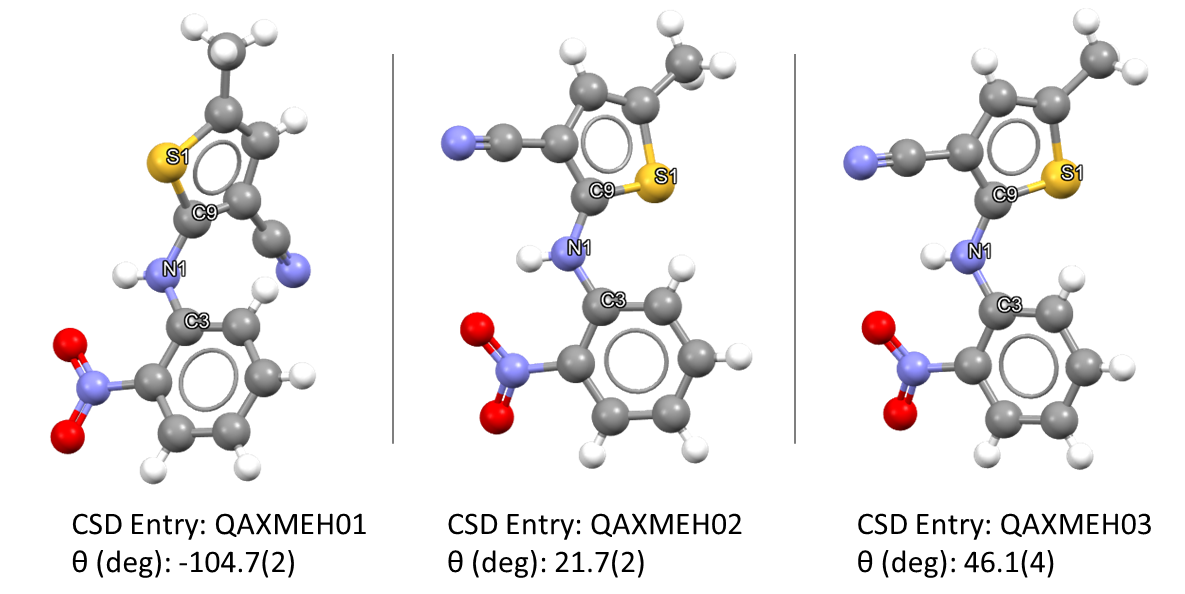 High-Throughput Crystallization Screening with Transmission PXRD ...