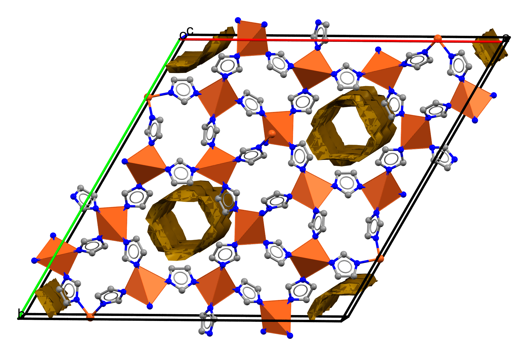 Polyhedral representation of a polymorph of a copper zeolitic imidazolate framework